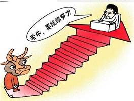 还在为找炒股软件烦恼？推荐几个用户口碑最好的平台