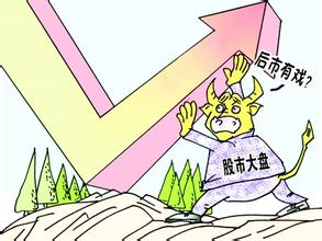 炒股入门靠谱吗？新手如何判断正规？掌握这几点不踩坑