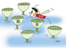 0基础也能轻松上手！在线配资平台操作指南助你快速入门