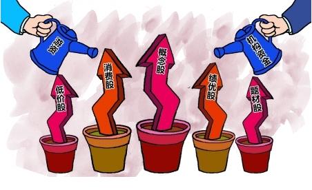 散户理财怎么选？哪家平台最安全指南，全网最全分析当天到账无等待